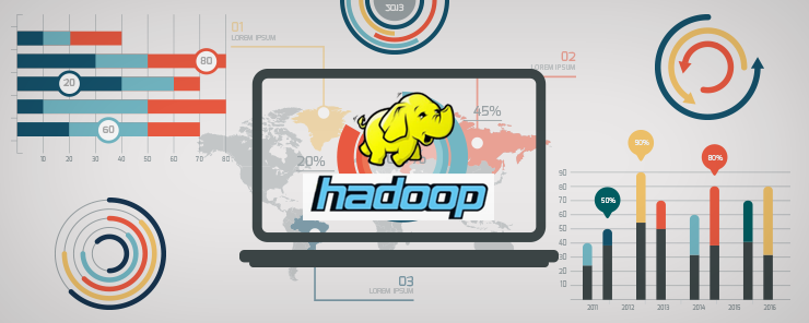 Hadoop