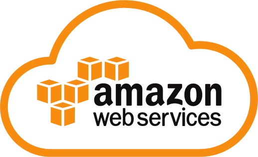 Restful Web Services