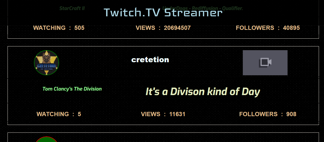 Twitch Streamer